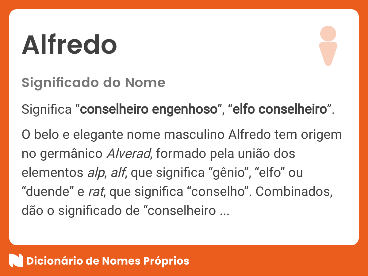 Significado do nome Alfredo
