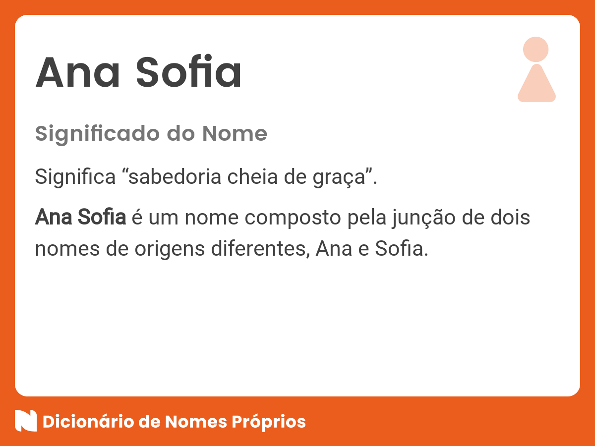 Significado do nome Ana Sofia