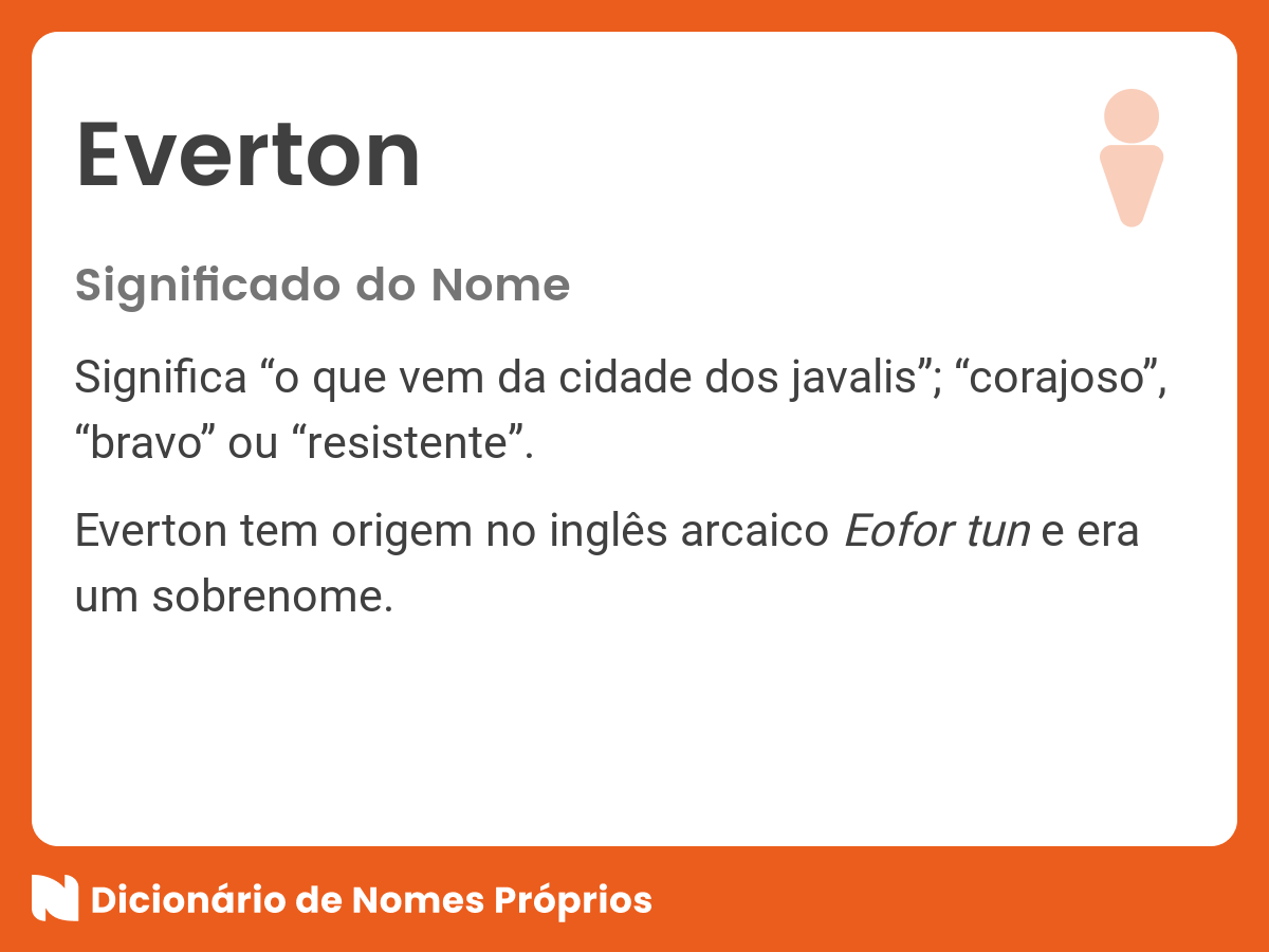 Significado do nome Everton - Dicionário de Nomes Próprios
