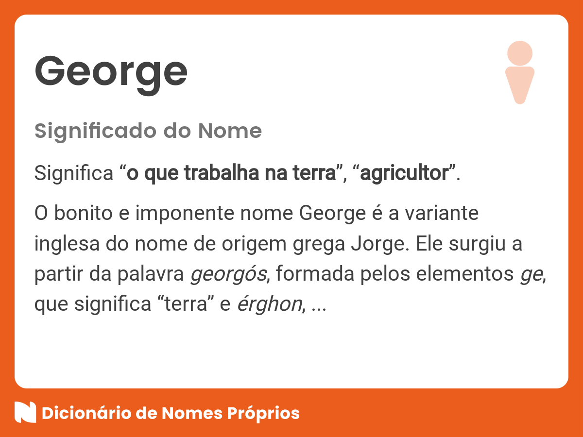 Significado do nome George