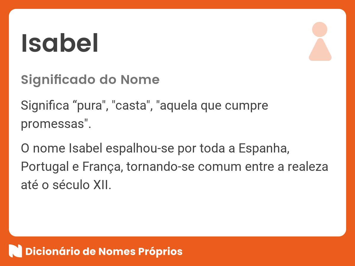 Significado do nome Isabel Dicionário de Nomes Próprios