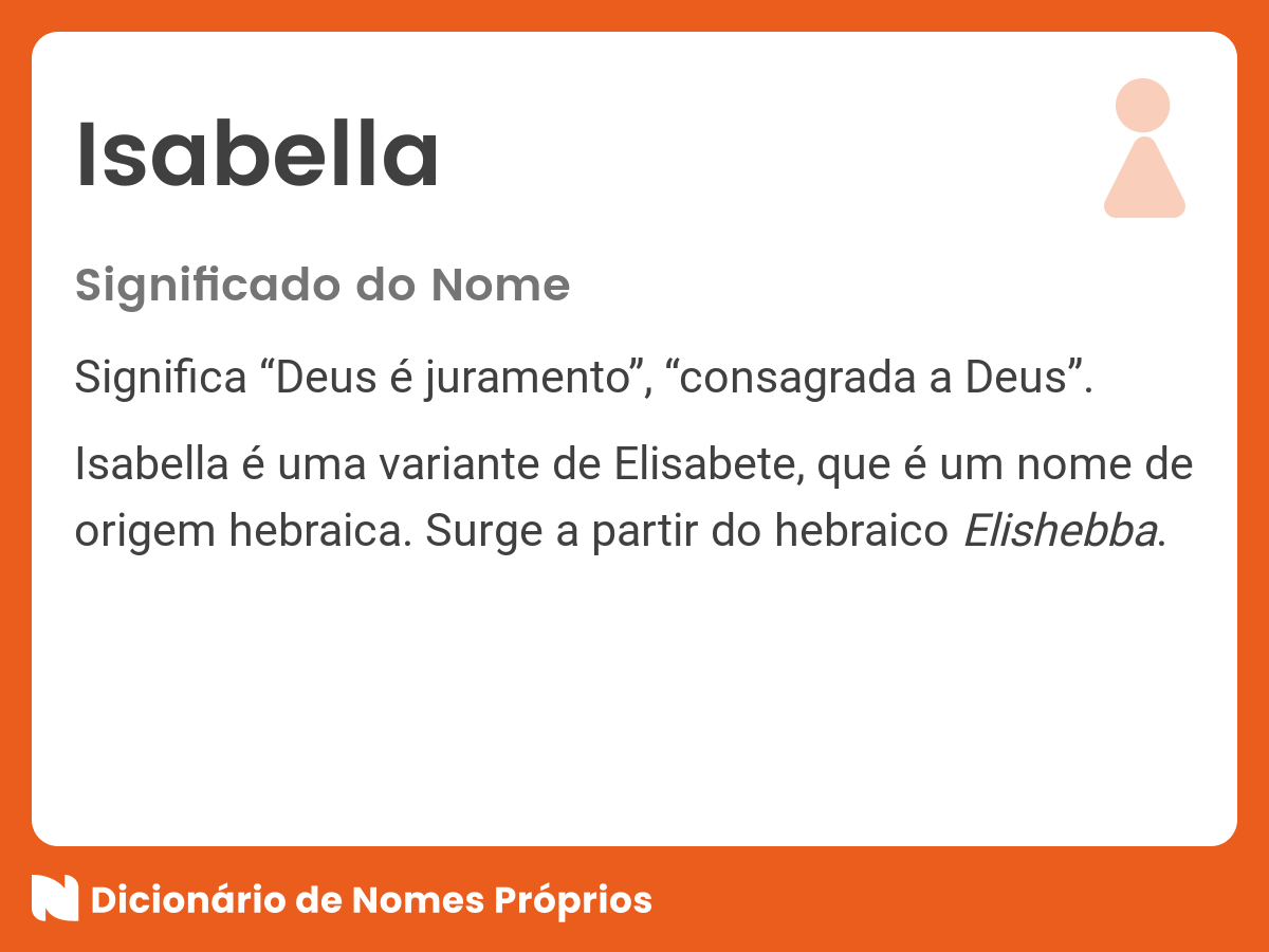 Significado do nome Isabella