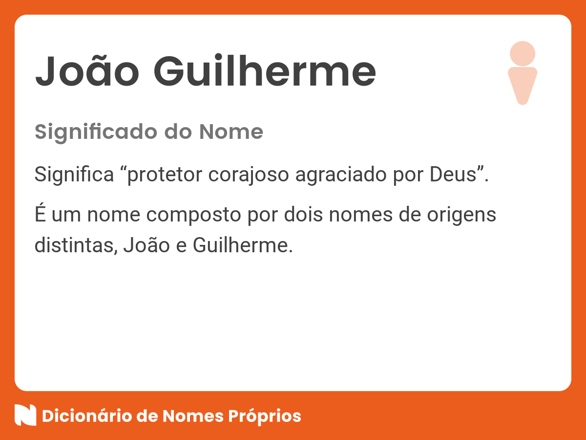 Significado do nome João Guilherme