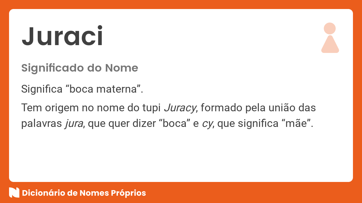 Significado Do Nome Juraci Dicion Rio De Nomes Pr Prios