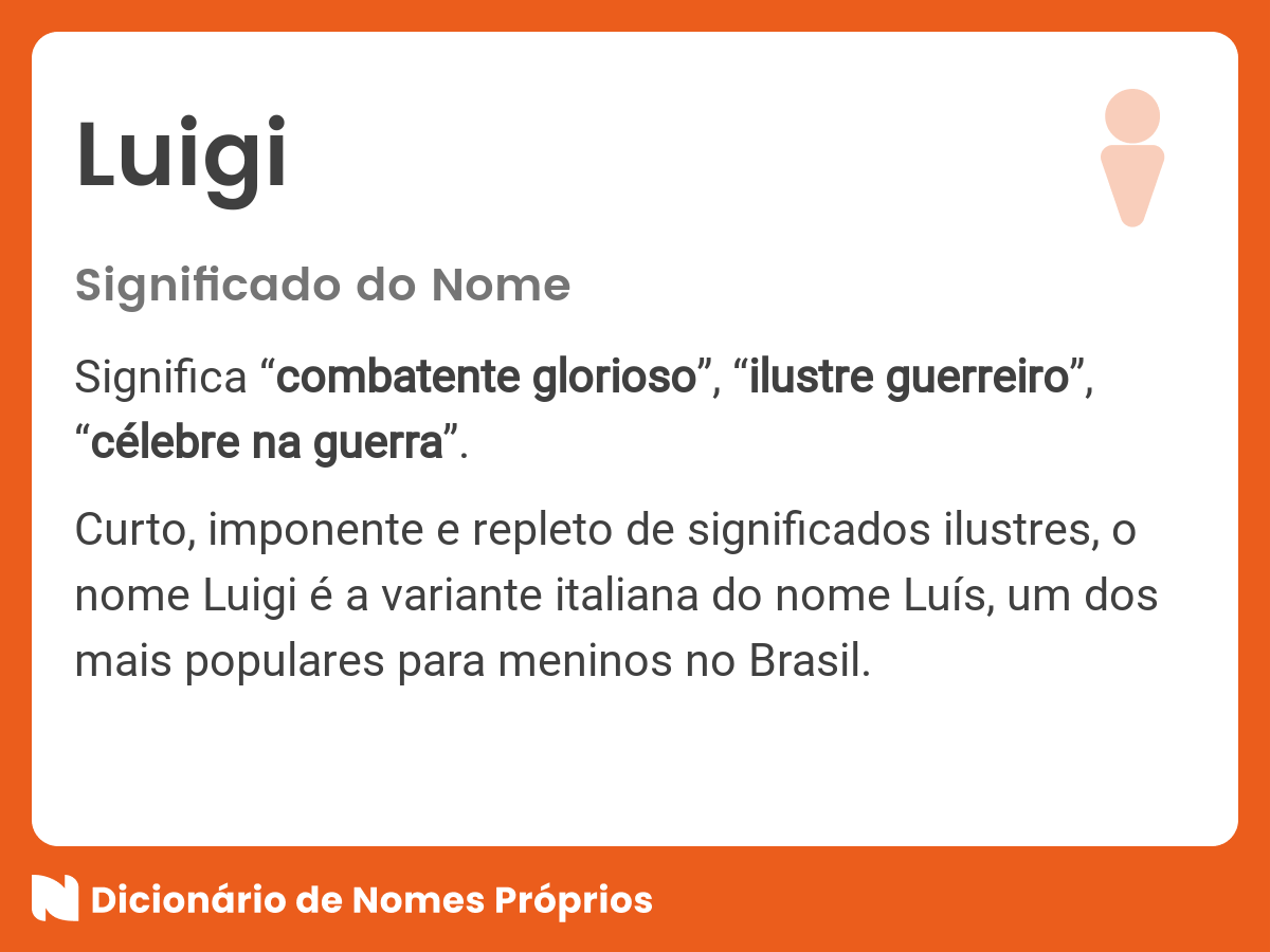 Significado do nome Luigi