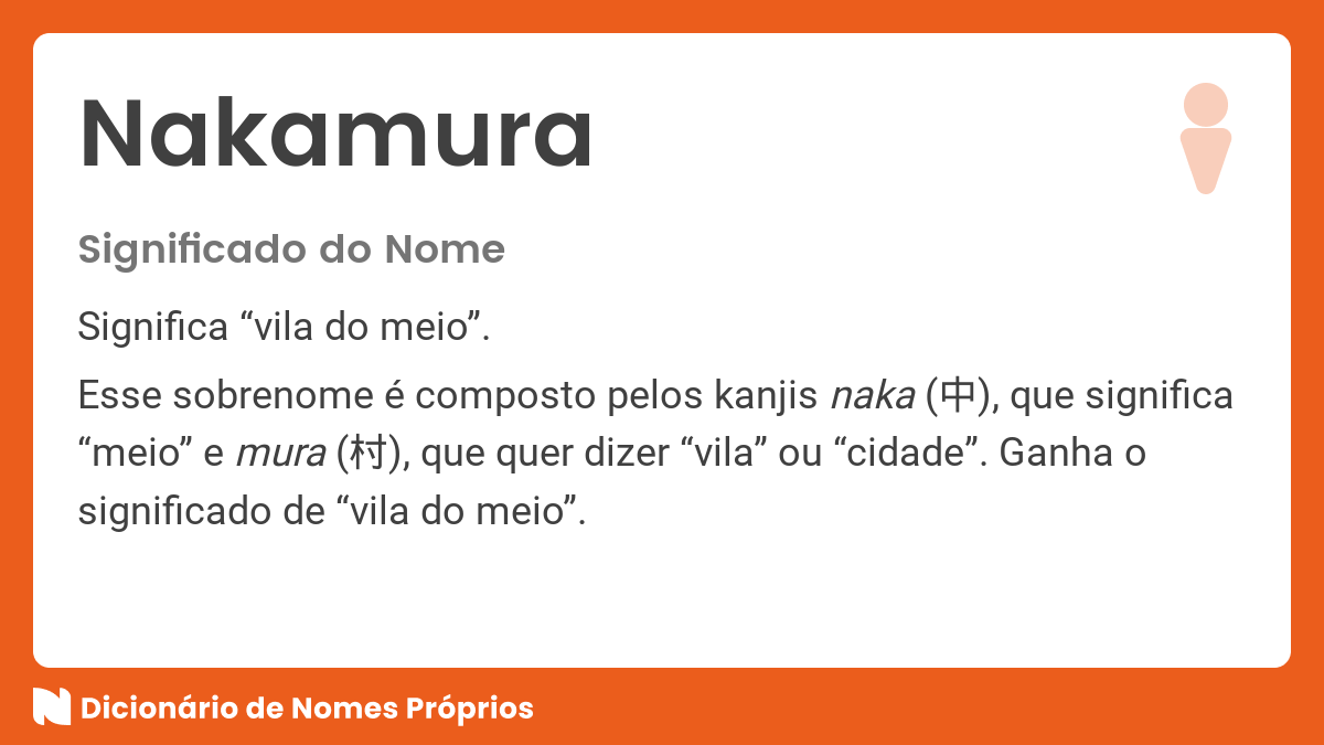 Nakamura – Sobre Nomes