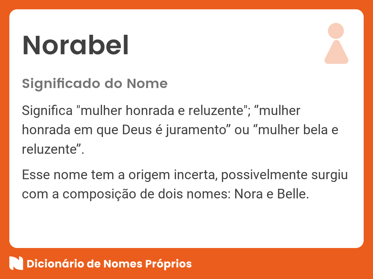 Norabel