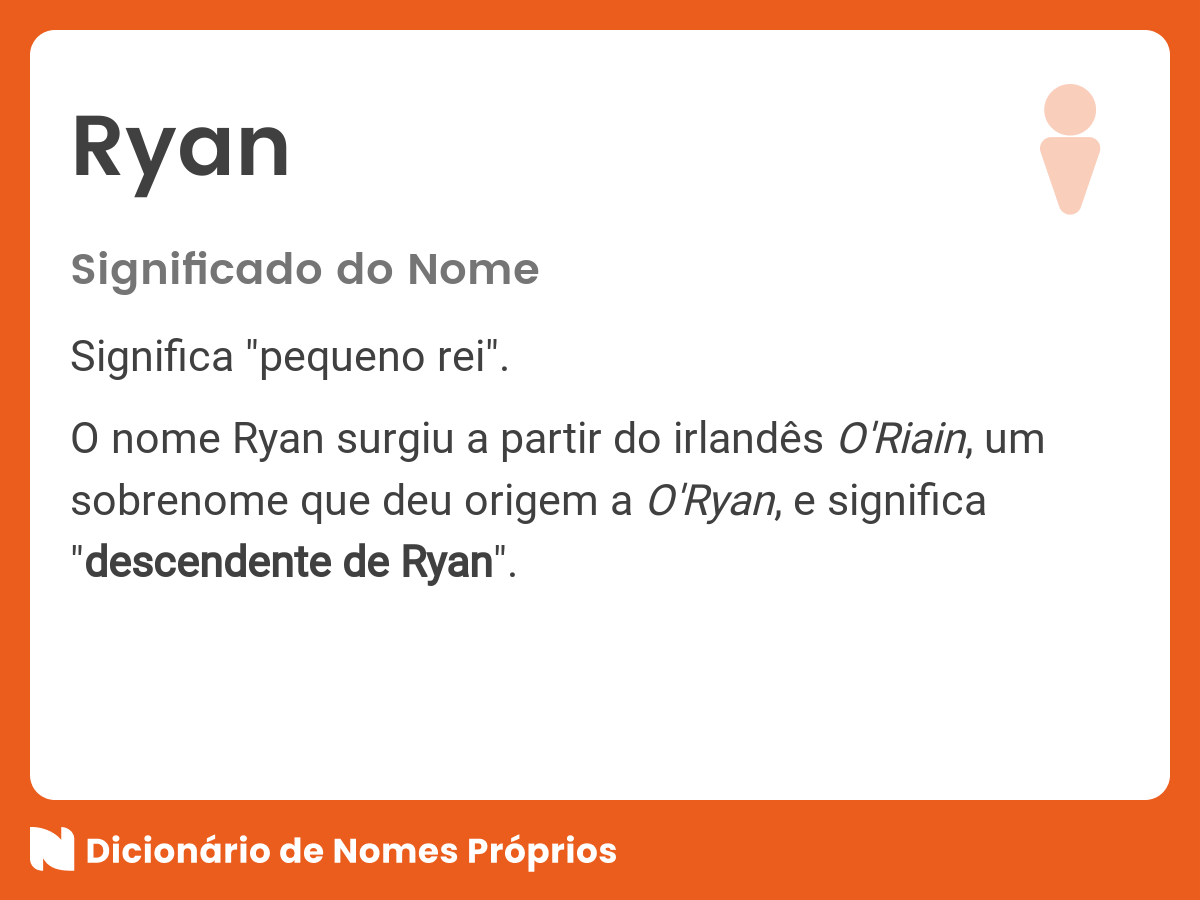 significado-do-nome-ryan