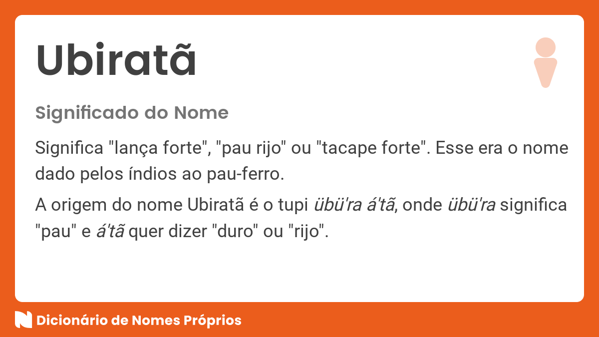 32 nomes masculinos que terminam com A - Dicionário de Nomes Próprios