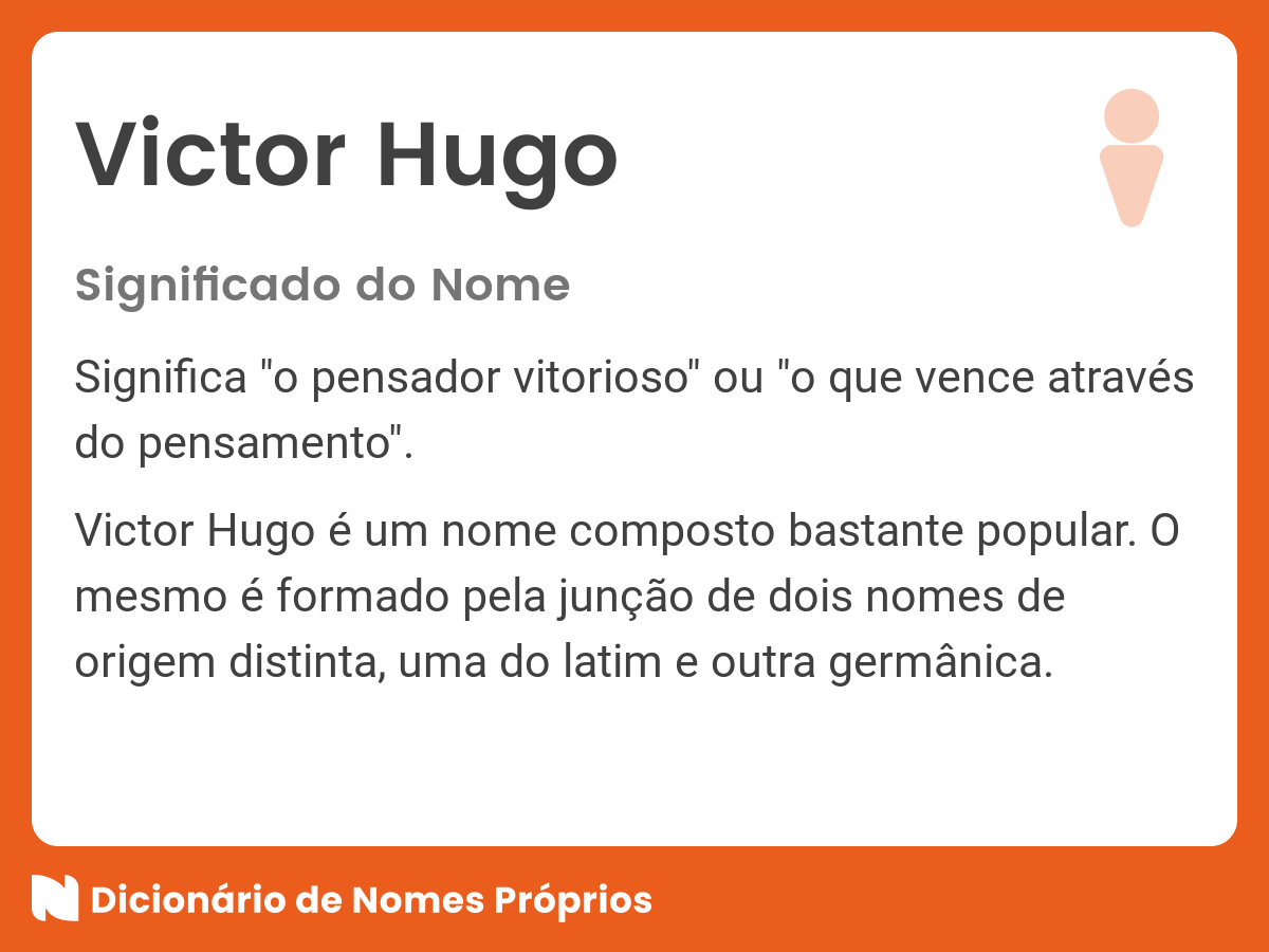 Significado Nome Victor