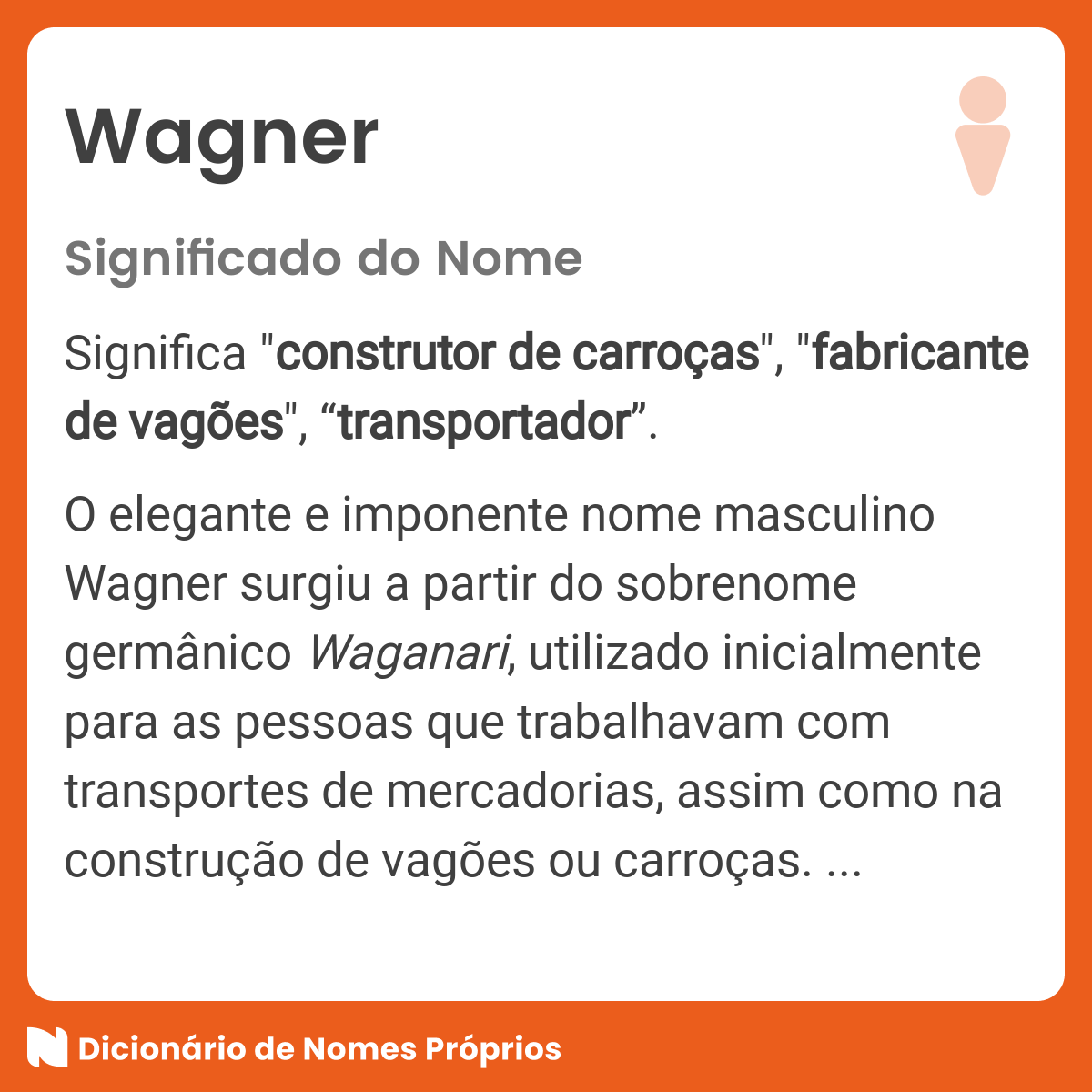 Quantas pessoas existem no mundo com o nome Wagner?
