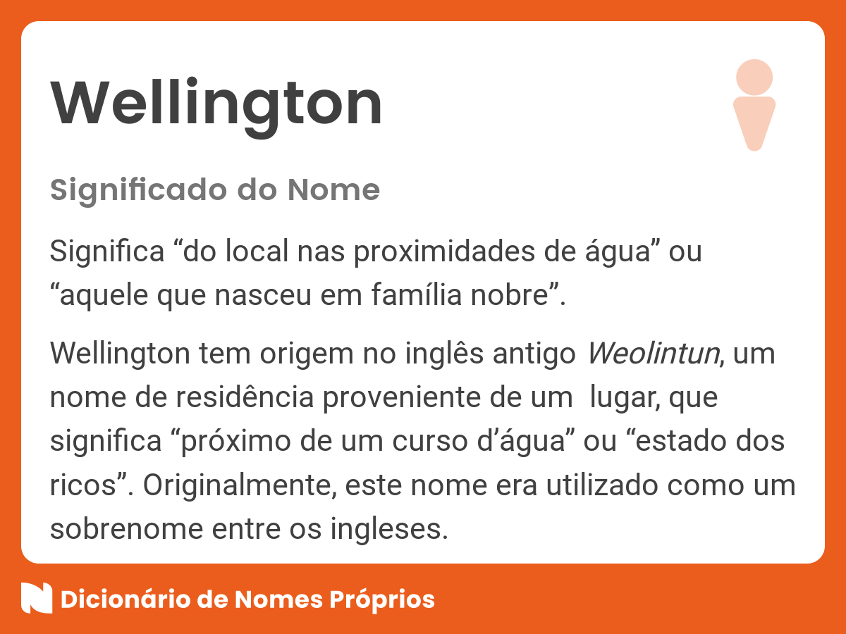 Significado do nome Wellington