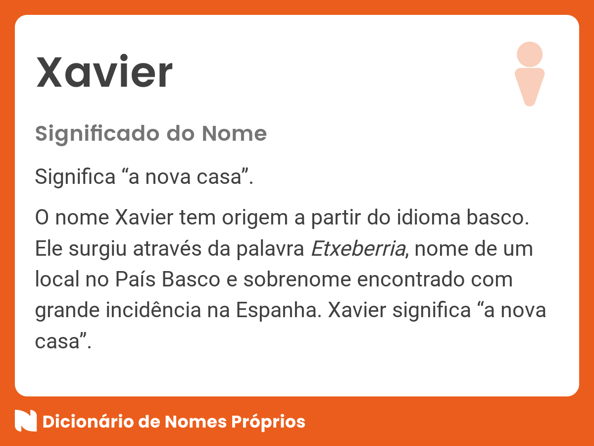 Quantos nomes Xavier tem no Brasil?