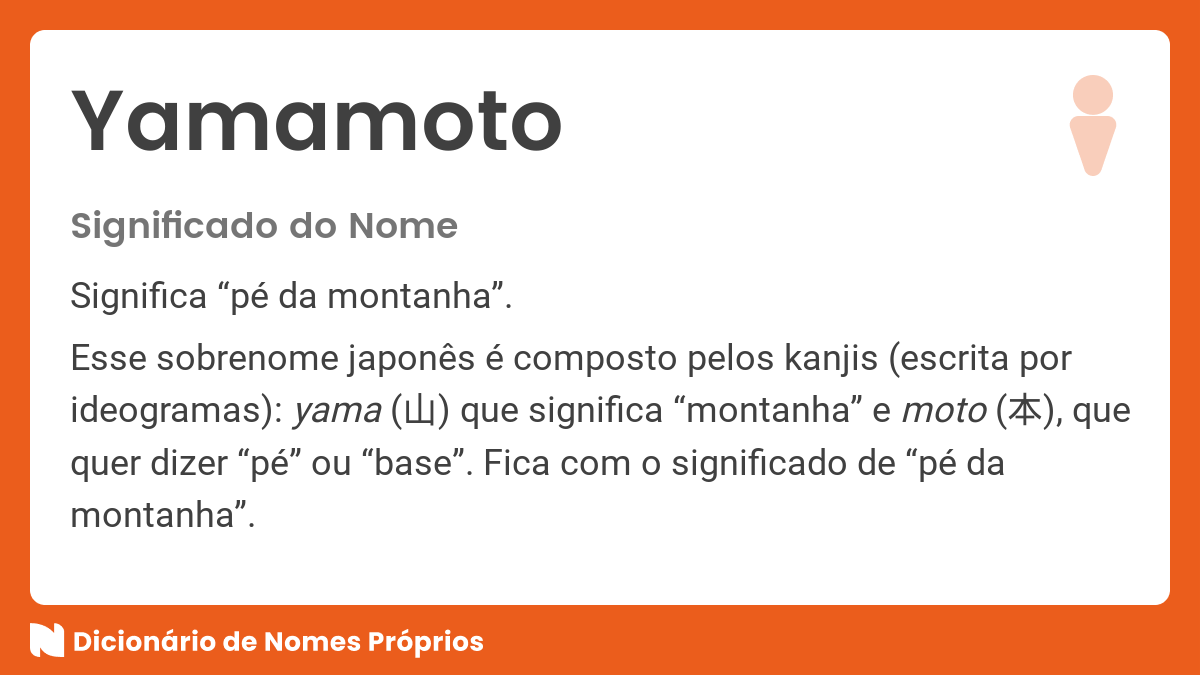Significado do nome Yamamoto - Dicionário de Nomes Próprios