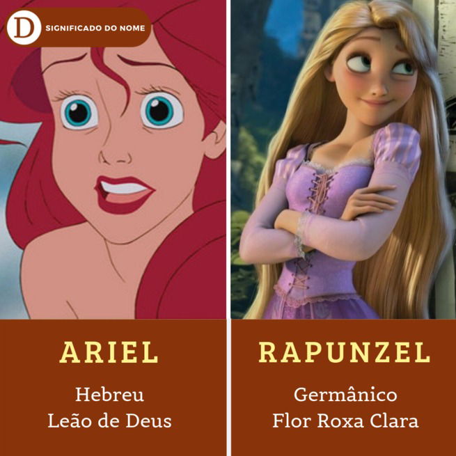 Voce realmente conhece os nomes das princesas da disney?