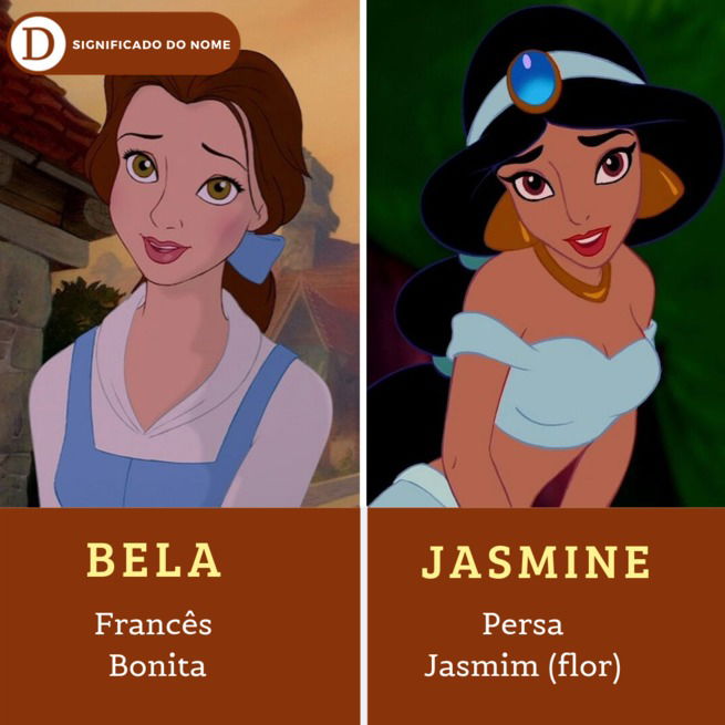 14 nomes de princesas da Disney e os seus significados - Dicionário de  Nomes Próprios