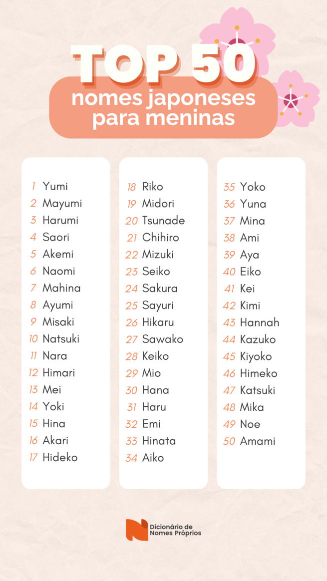 200+ NOMES JAPONESES MAIS LINDOS