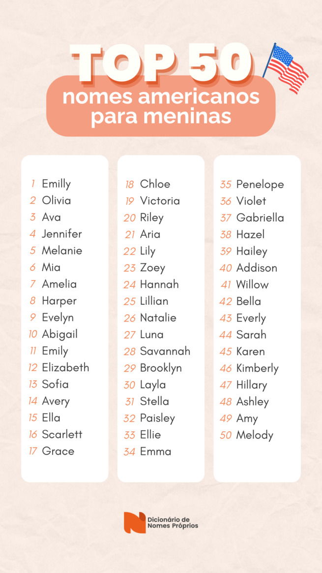 Lista de nomes americanos para meninas