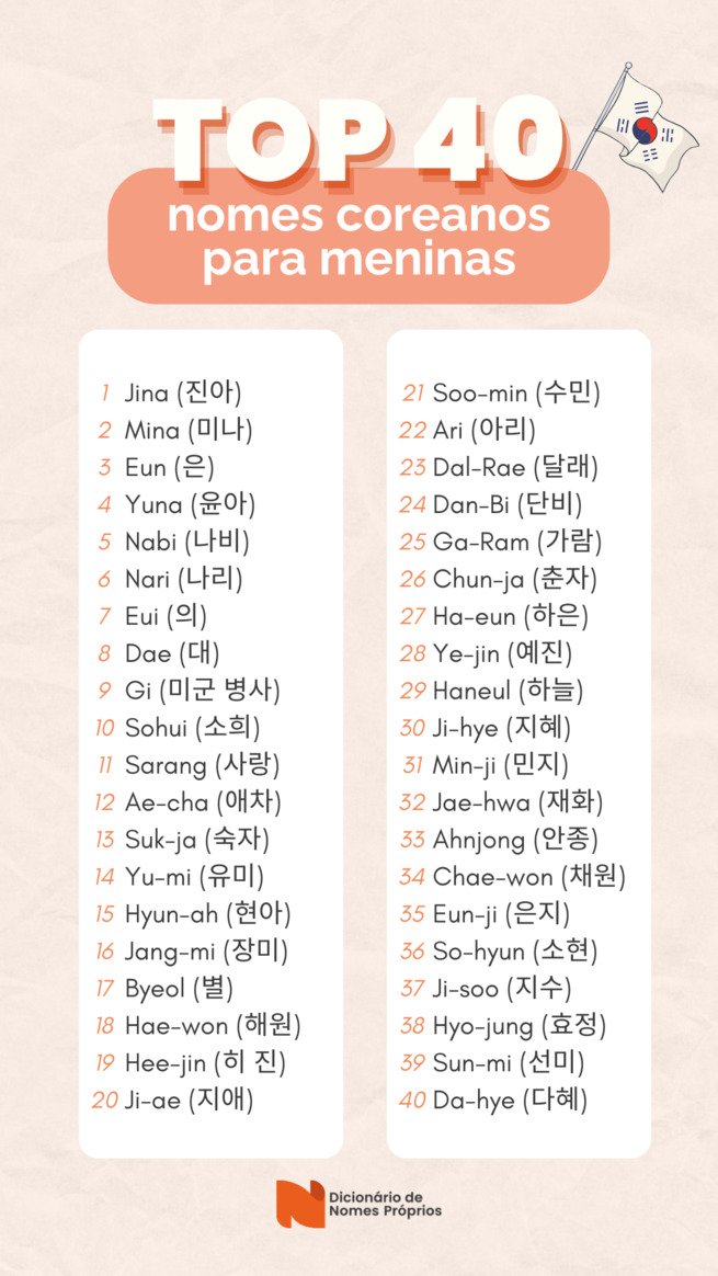 Nomes coreanos femininos - Lista
