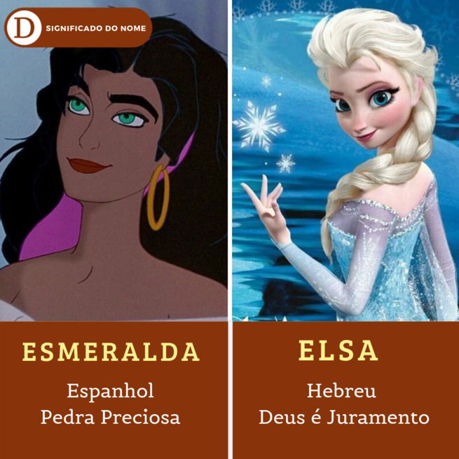 Voce realmente conhece os nomes das princesas da disney?