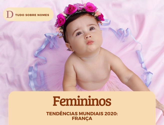 Tendências Mundias 2020: 48 nomes populares no Reino Unido, EUA, França e Alemanha