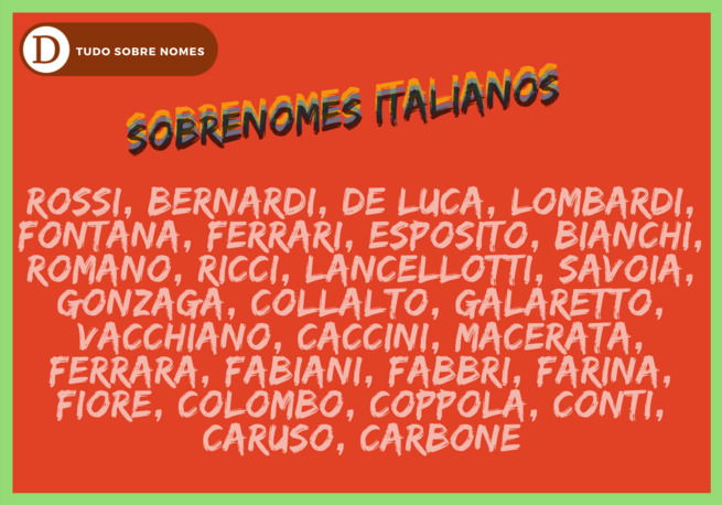 28 sobrenomes italianos: descubra a origem e o significado de cada um