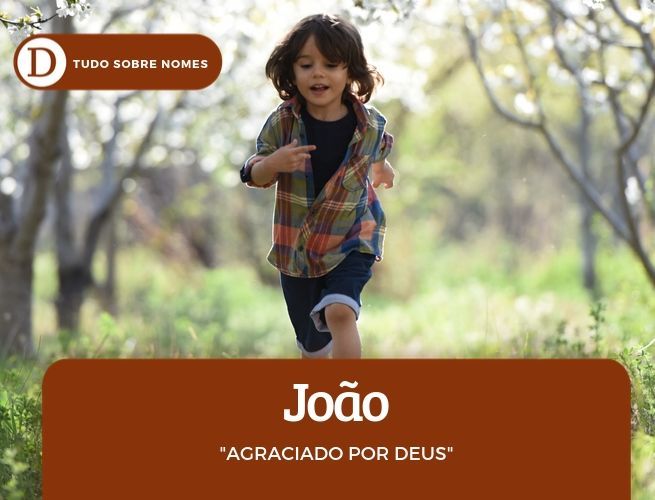 significado do nome joão