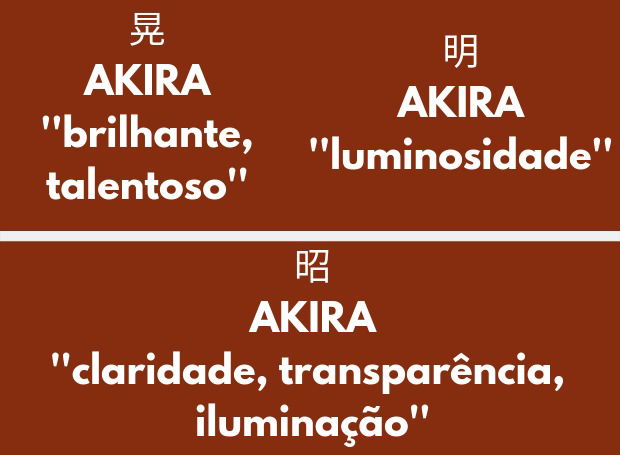 Nomes Japoneses: onde vivem? De quê se alimentam? Como trazer para o Brasil?